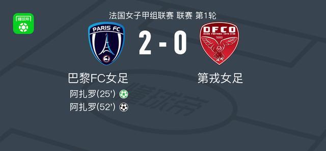 九游游戏-巴黎FC女足2-0第戎女足，阿扎罗独中两元