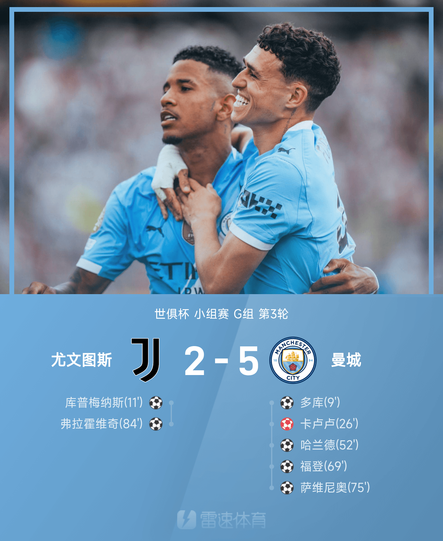 💡早报：曼城大胜尤文小组赛全胜晋级淘汰赛